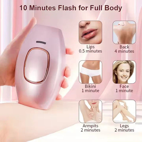 IPL Laser Hair Removal Device - Painless and Safe for All Skin Types, Perfect for Home Use